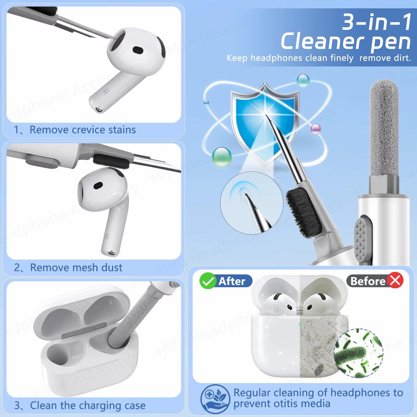 Case for Apple Airpods 4Th Gen Silicone Protector Cover 3D Games Console Case with Cleaning Kit for Airpod 4 (UBC C)Case for Man